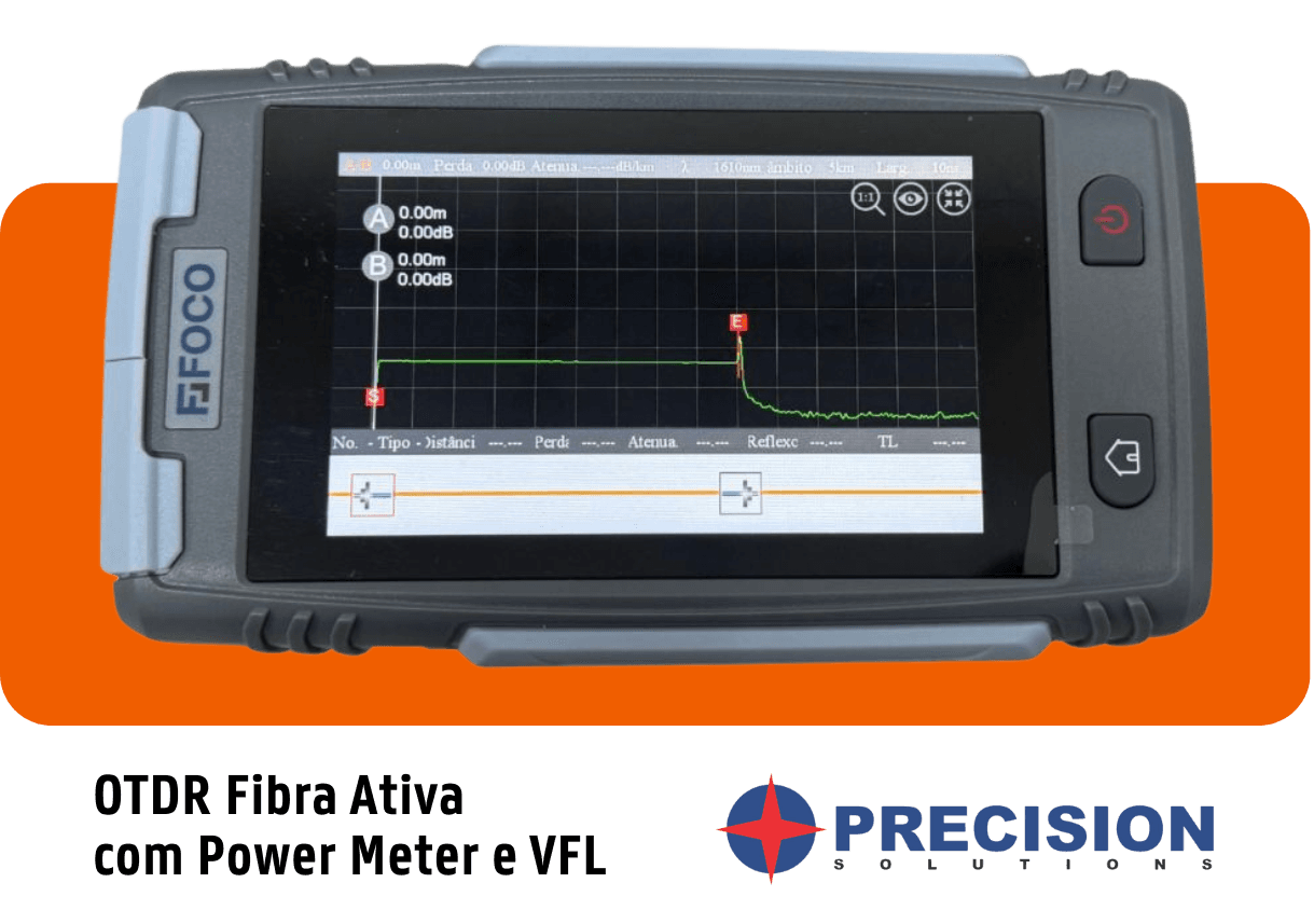 OTDR